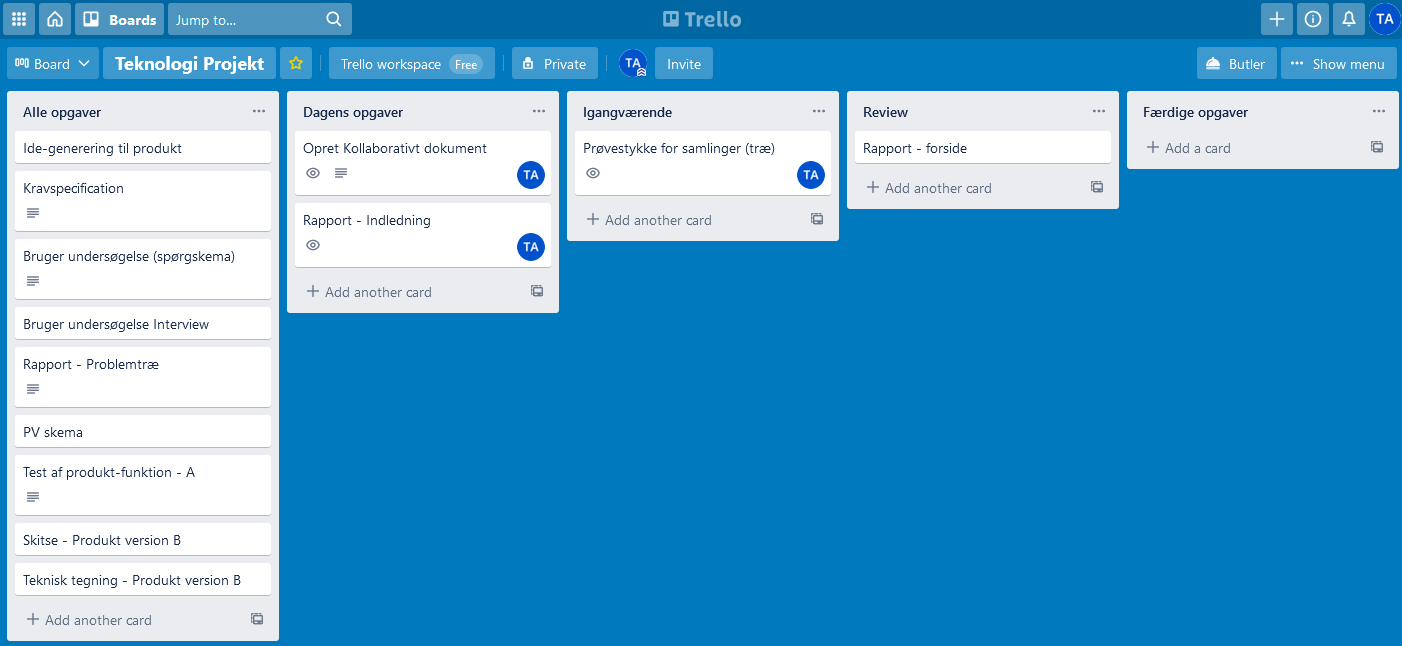 Figur 2: Trello board